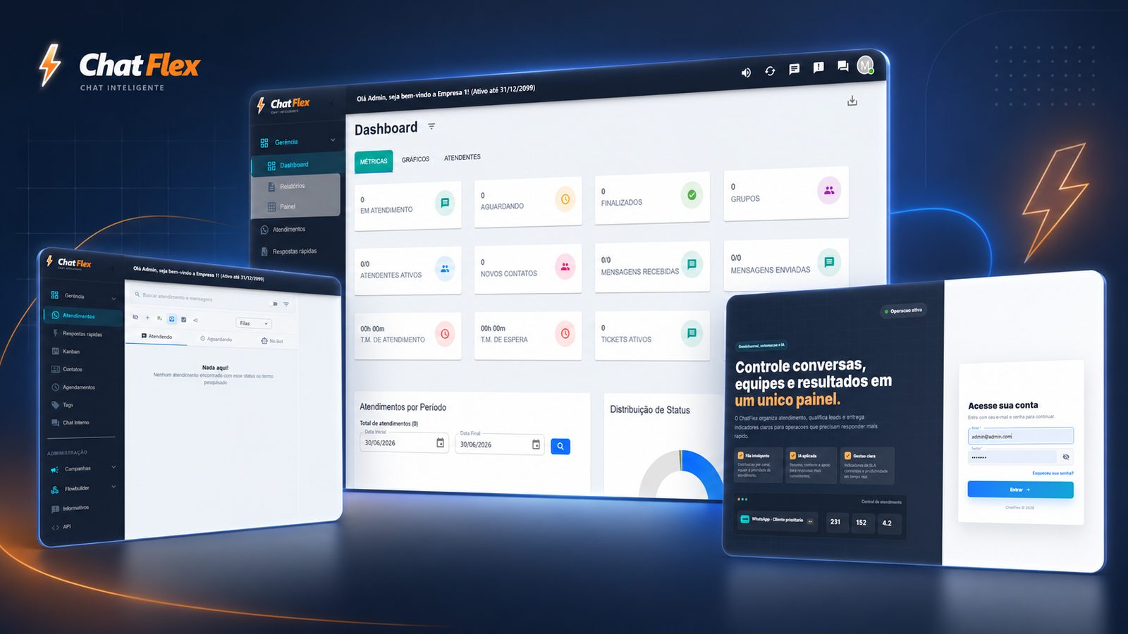Telas do ChatFlex: dashboard com métricas de atendimento, lista de conversas por fila e tela de login